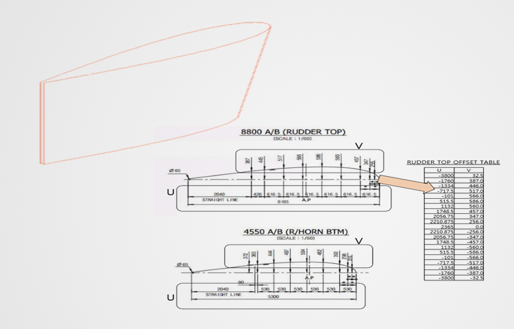 RUDDER SURFACE & wood pattern